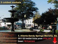 Atlanta a Cold Market?
