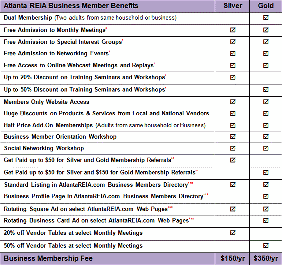 Atlanta REIA Business Membership Plans Atlanta REIA Business Membership Plans